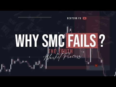 Why Smart Money Concept Fails ? - Trading - Forex
