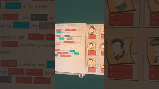 Confidential Killings 1 Hour Review. Madlibs + Point and Click adventure + murder mystery = Great!