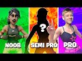 3 Levels Of Solos With Rezon Ay Vs Semi Pro Vs Beginner
