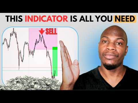 My Simplest One Candle Strategy Indicator Works Daily...Use This
