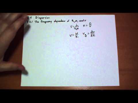 8 4 Dispersion 8 4 1 The frequency dependency of epsilon mu and sigma