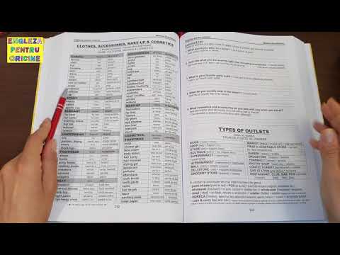 Lesson # 174 – Clothes 👕👖🩴👗🧢 Clothes, clothing 👚🥿