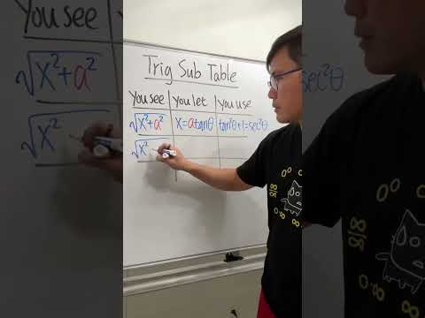 know the trig sub table to save your calc 2 grade!!!!