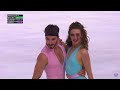 GABRIELLA PAPADAKIS GUILLAUME CIZERON Fame