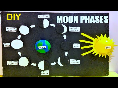 moon phases working model for science project exhibition simple and easy steps diy howtofunda