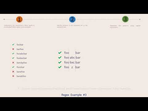 Wildcard Asterisk Combo