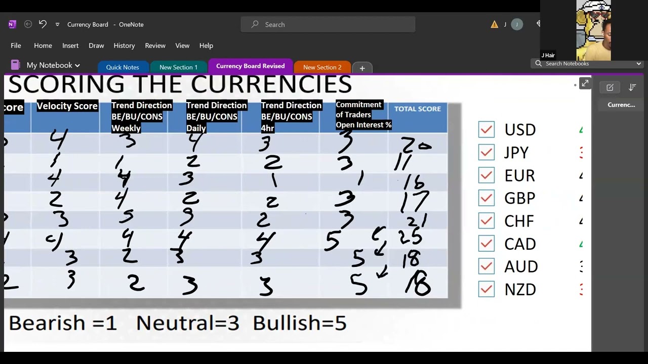 ADVANCED TECHNIQUES 9:17:23