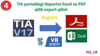 TIA portaldagi Reportni Excel va PDF qilib export qilish #excel #plc_uz  #pdf