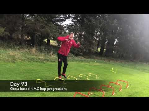 Full Video: ACL Rehabilitation - Professional Football Player