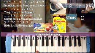 Download lagu Not angka iklan Ini teh kantong bunda sari murni X dancow - kunci gitar iklan mp3
