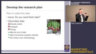 Topic 4.4 Market research process - Data collection