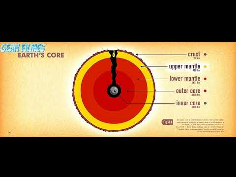 A Era do Gelo 4 / Cena inicial (1/2)   FILME