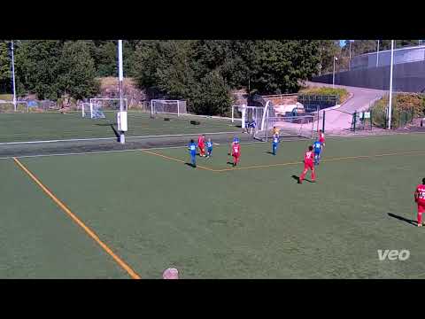 [Friendly] HJK/Töölö - FC Viikingit (1st Half)