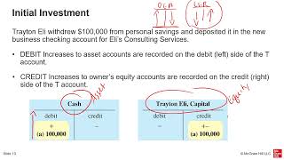 Chapter 3 - Analyzing Business Transaction Using T-Accounts (RECORDED 