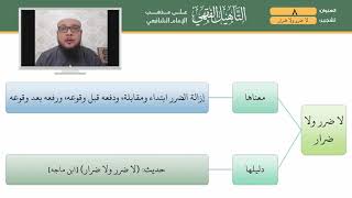 صورة 08 لا ضرر ولا ضرار