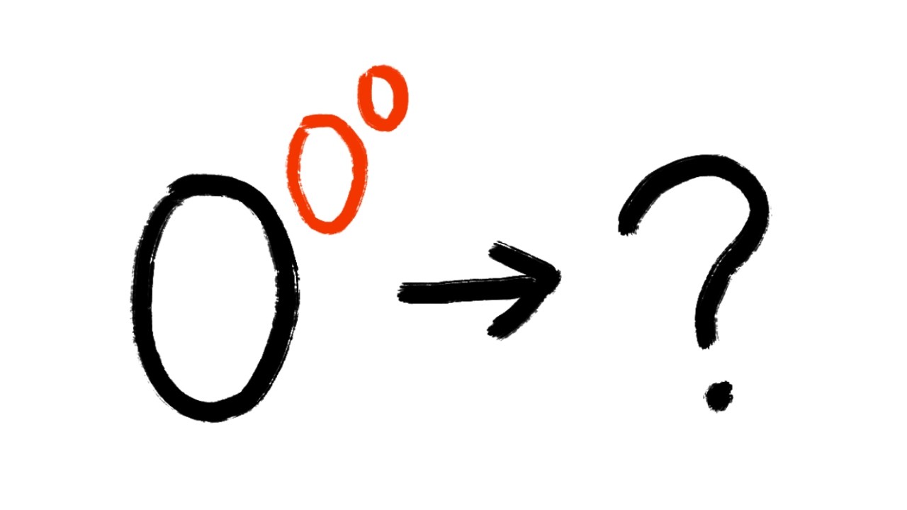 Let's talk about 0^0^0 (as a multi-variable limit)