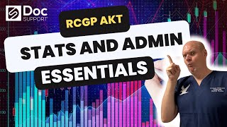 You must revise these four areas for RCGP AKT!