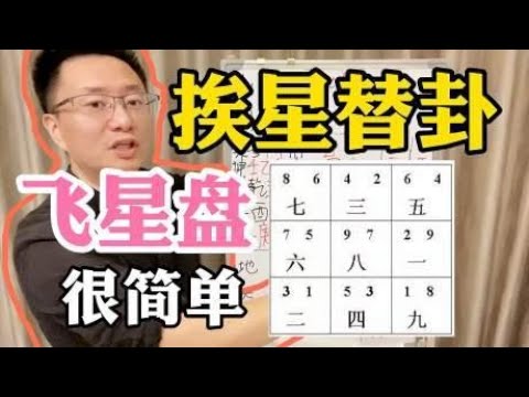 雷天大壯卦