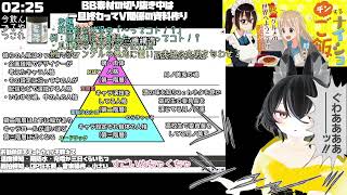 メイドラゴンSの踊ってるとこ切り抜く作業する08