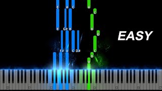 Beethoven Virus Easy Piano Tutorial
