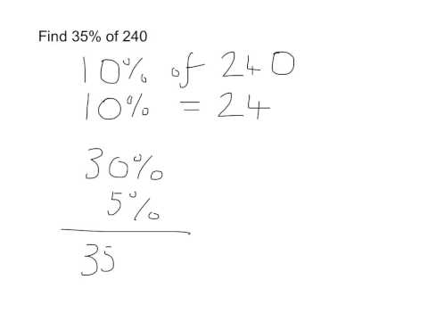 Percentages of Amounts Help Video