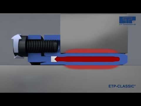 Zero Max ETP-T40 ETP 40mm ID TECHNO BUSHING Zero Max ETP-T40 ETP 40mm ID TECHNO BUSHING