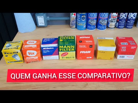 Qual o melhor filtro de óleo? Comparativo de 7 filtros para o Chevrolet ONIX
