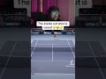 Im Starting To Love Topspin 2k25 Topspin Topspin2k25 2k 2kcommunity Tennis Foryou Fyp Shorts