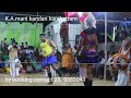 New Manikandan Jothi Karakattam