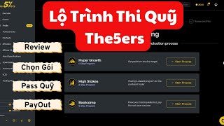 Lộ Trình Thi Quỹ The5ers từ A-Z trong năm 2025