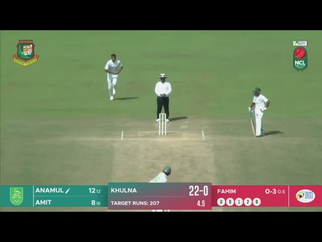 Highlights | Day 04 | Dhaka Metro vs Khulna | SICS, Sylhet  | Four-day Match
