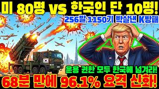 Download lagu '미국 패트리어트도 절대 못 막아!' 이란 최악의 다탄두 미사일 4발을 0.25% 오차로 동시 격추시킨 한국인 천재 10명의 소름돋는 정체 mp3