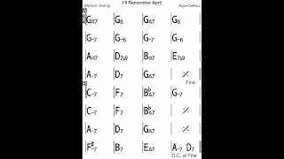 I'll Remember April Backing Track