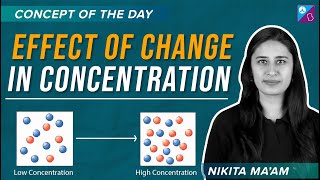 Effect of Change in Concentration on Equilibrium Class 11 Chemistry Concept Explained | NEET 2023