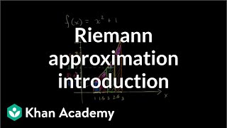Riemann approximation introduction | Accumulation and Riemann sums | AP Calculus AB | Khan Academy