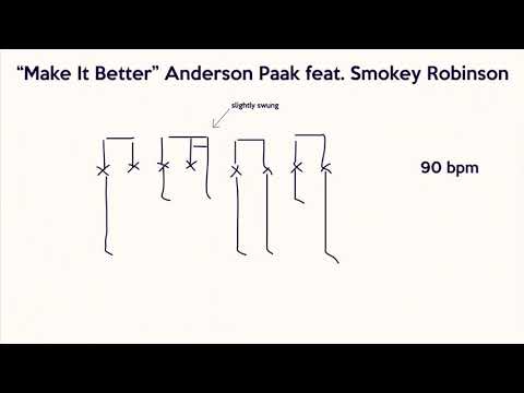 “Make It Better” Drum Beat - Anderson Paak - 90 bpm