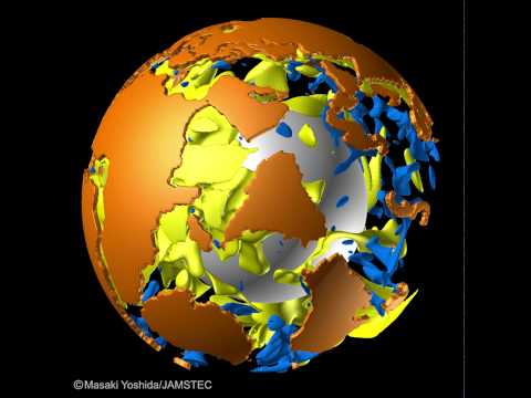 鍋内の対流の概要