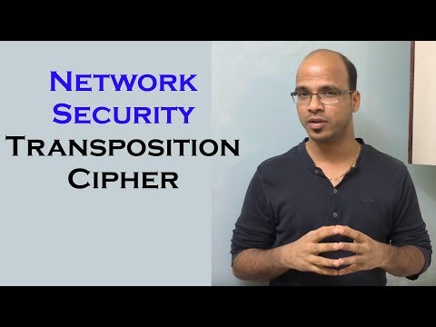 Most Important year for BScIT TYBScIT