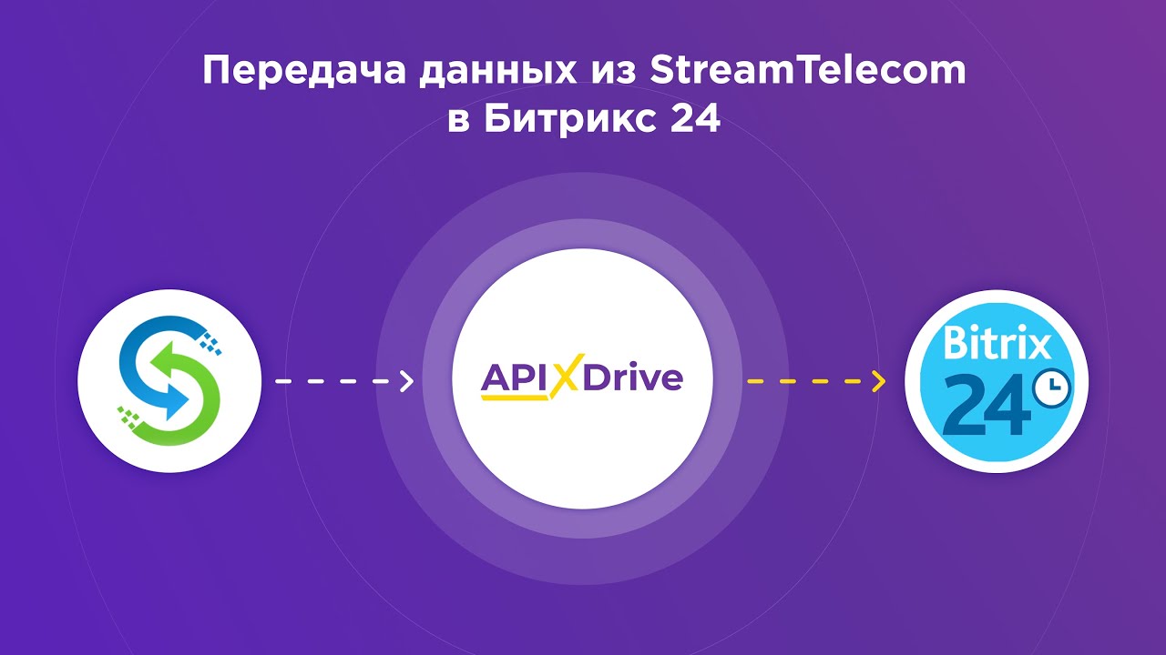 Как настроить выгрузку данных по звонкам из Stream Telecom в виде сделок в Битрикс24?