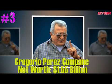 Top 6 Richest People in Argentina