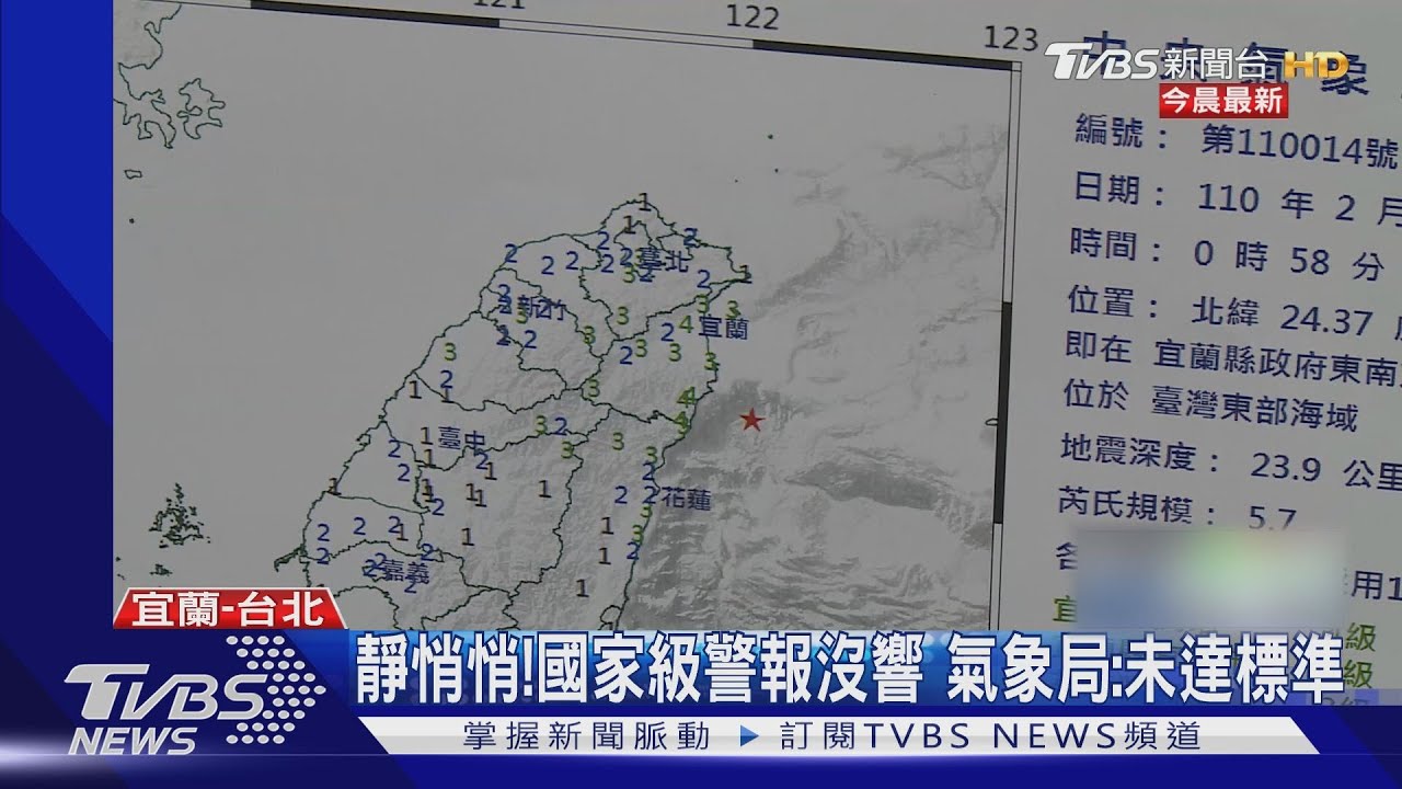 2分鐘2震!東台外海5.7強震 宜蘭4級、雙北3級