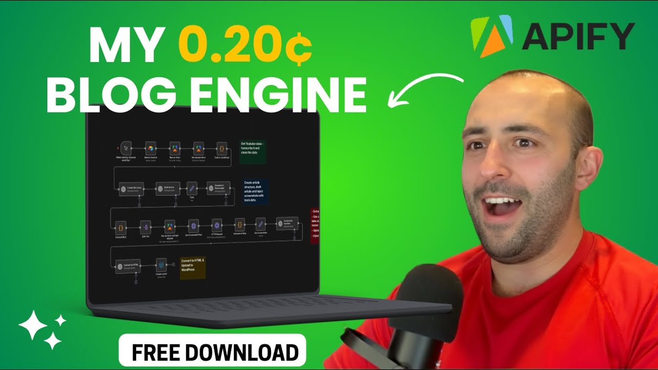 I Built a $0.20 AI Blog System (Replaces $99/mo Tools)