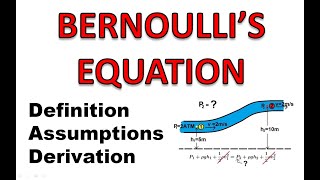 Bernoulli's Equation | Derivation | Assumptions | Bernoulli's theorem statement