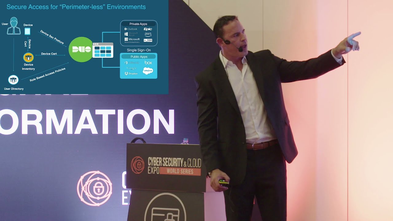 Security Automation using Intent-based networking framework