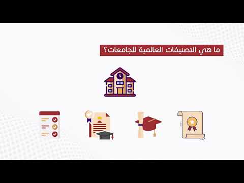 التصنيفات العالمية التي شاركت فيها جامعة حفر الباطن