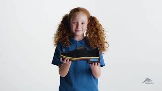 What's On The Inside!