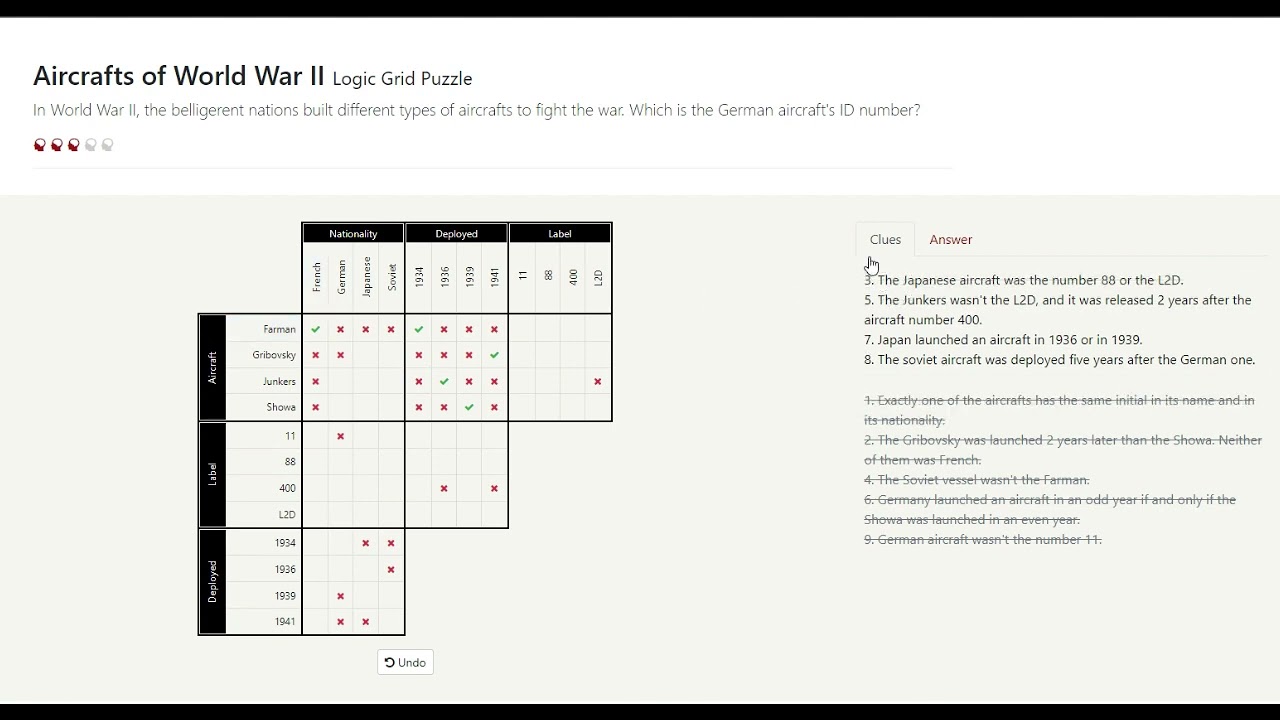 BrainZilla - Logic Grid Puzzle - Aircraft of World War II