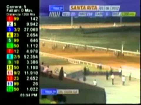 Resumen Viernes, 01 de Junio de 2012 - Santa Rita