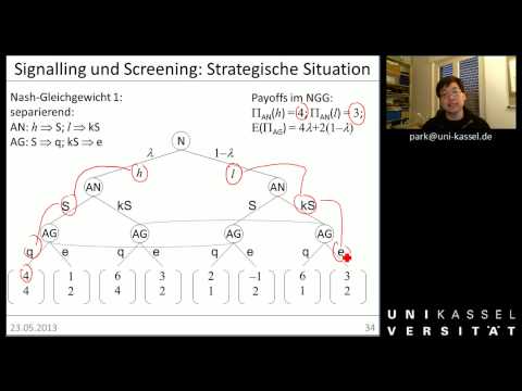 ÖAR 1 Sitzung 12d  Entworfene Institutionen hidden information)