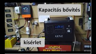 Genz 2000 kapacitás bővítés kísérlet